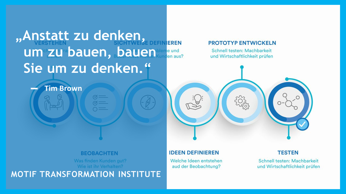 Probleme-loesen-und-innovieren-mit-Design-Thinking