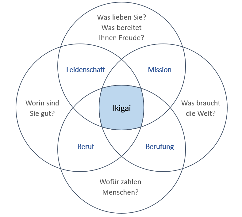 Blog-59-Bild-in-1